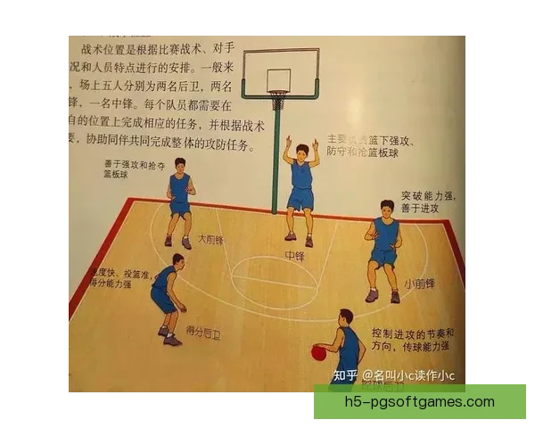 探讨现代篮球战术：进攻和防守的平衡策略